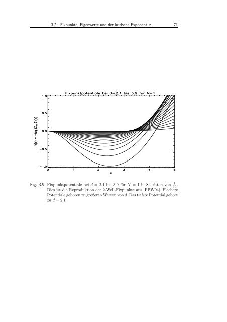 Johannes Göttker-Schnetmann - Institut für Theoretische Physik ...