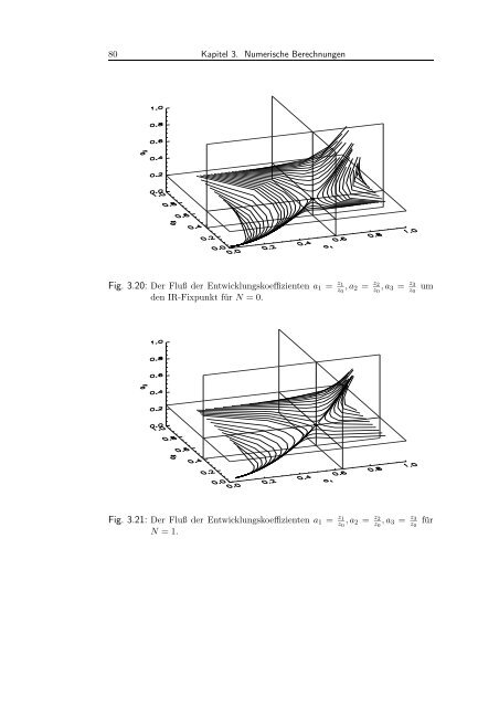 Johannes Göttker-Schnetmann - Institut für Theoretische Physik ...