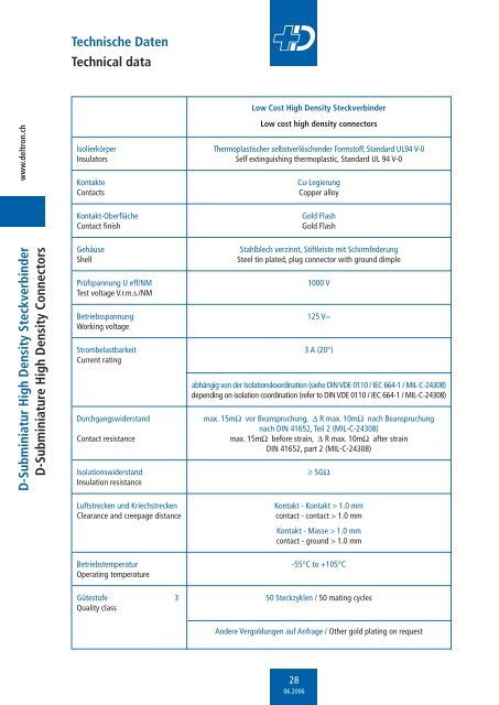 Low Cost Steckverbinder - Deltron AG