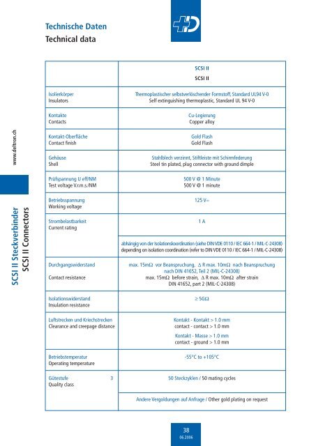 Low Cost Steckverbinder - Deltron AG