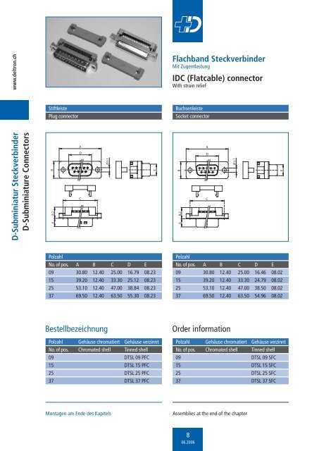 Low Cost Steckverbinder - Deltron AG