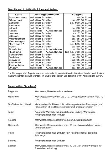 Urlaubszeit ist Reisezeit oder andere Länder - andere Sitten