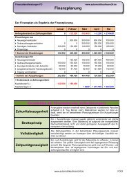 FD03 Finanzplanung - Automobilkaufmann24