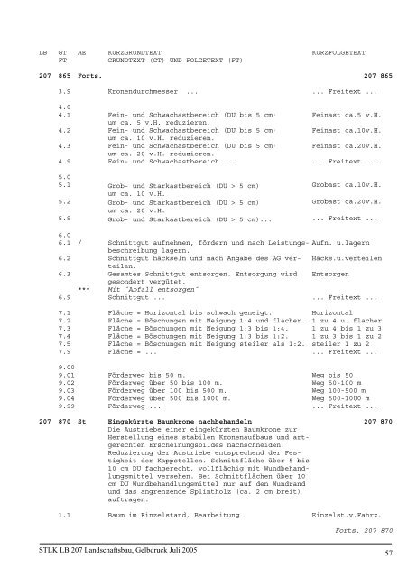 207 landschaftsbau