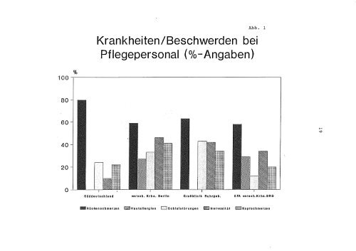 Text anzeigen (PDF) - bei DuEPublico