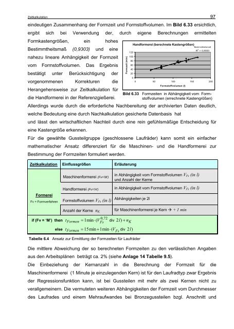 Rationelle Angebotserarbeitung ...