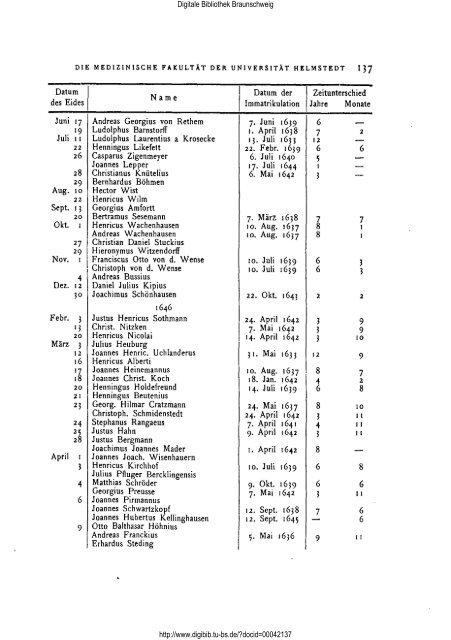 Jahrbuch des Geschichtsvereins für das Herzogtum Braunschweig ...