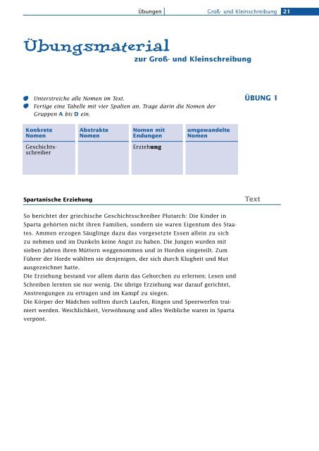 Rechtschreibung gut erklärt