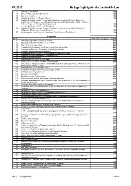 Leistungskatalog - NÖ Landeskliniken-Holding