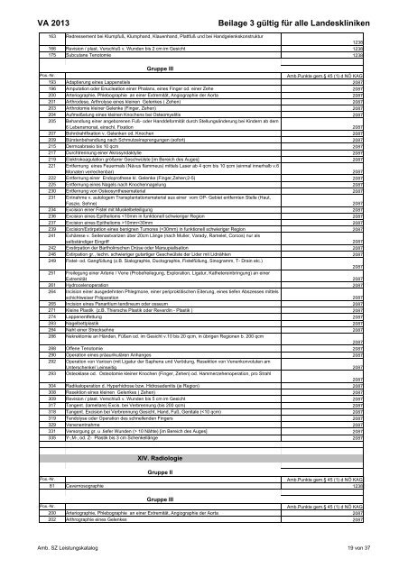 Leistungskatalog - NÖ Landeskliniken-Holding