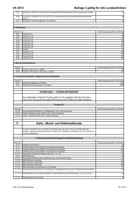 Leistungskatalog - NÖ Landeskliniken-Holding