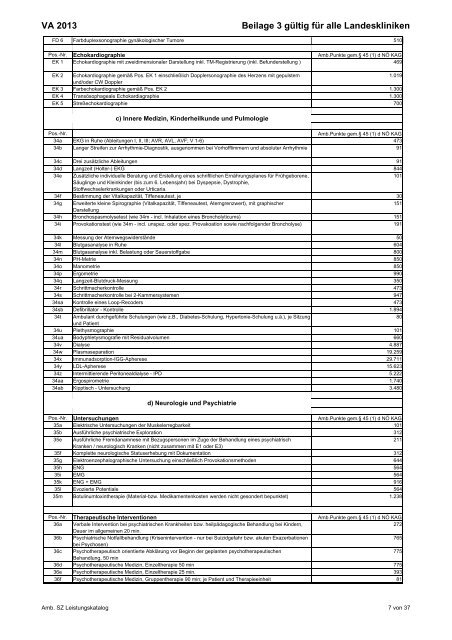 Leistungskatalog - NÖ Landeskliniken-Holding