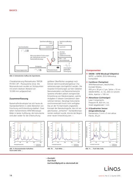 Atomic Force Microscope