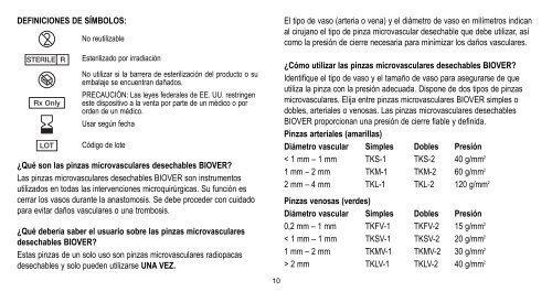 Information for BIOVER Disposable Microvascular Clamps ...