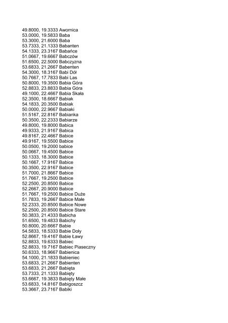 Pobierz współrzędne geograficzne (plik pdf 1.45 MB) - Elektronik J. K..