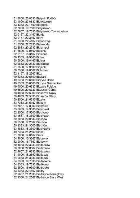 Pobierz współrzędne geograficzne (plik pdf 1.45 MB) - Elektronik J. K..