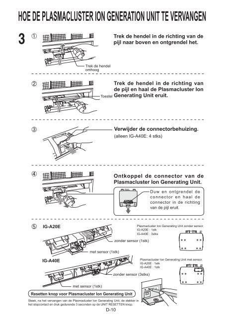 Plasmacluster Ion Generating Unit for Replacement - Sharp