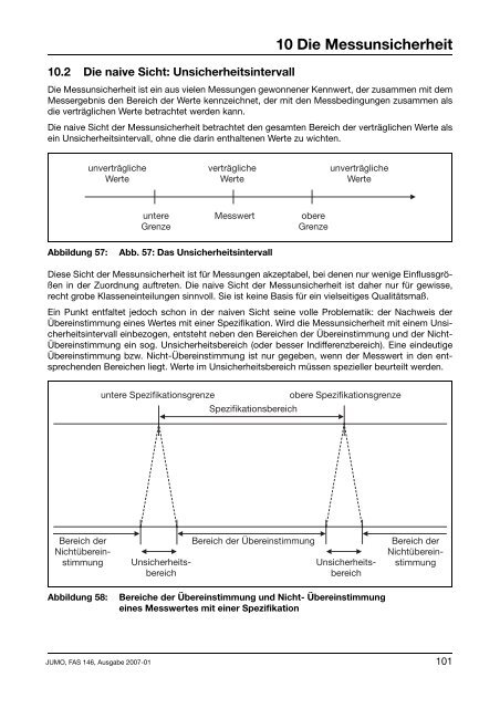 elektrische Temperaturmessung