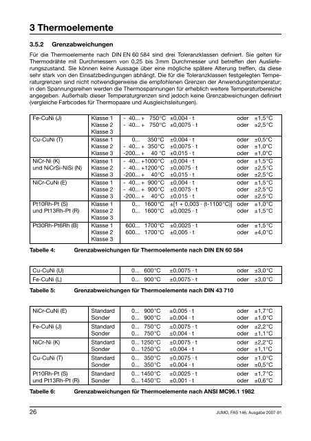 elektrische Temperaturmessung