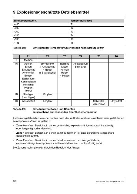 elektrische Temperaturmessung