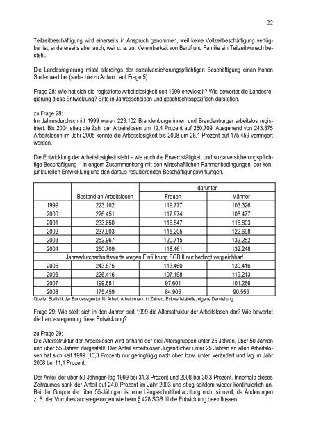 Landtag Brandenburg Drucksache 4/7666 Antwort - LASA ...