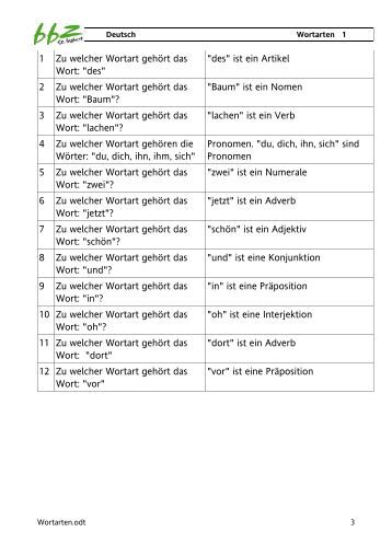 Welche Wortart Ist Sich Wortarten Kartei – Einführung von Nomen, Verb und Adjektiv zur