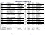 Members CONTACTS by Sector.pdf - ReliabilityFirst