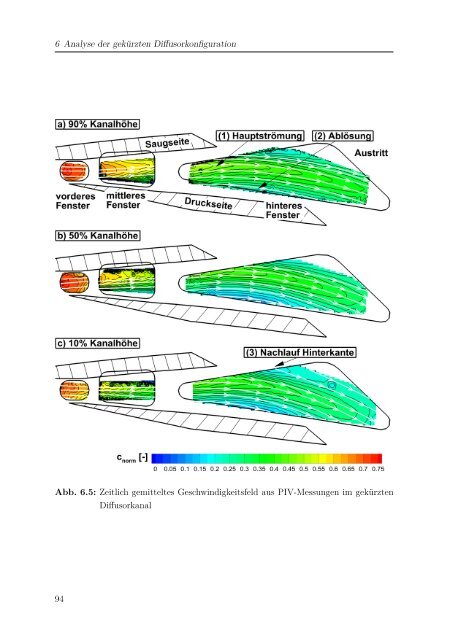 Dokument 1.pdf - RWTH Aachen University