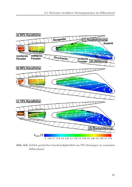 Dokument 1.pdf - RWTH Aachen University