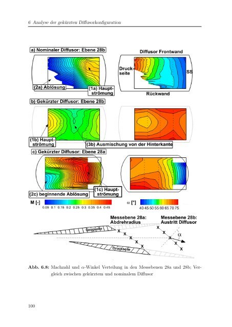 Dokument 1.pdf - RWTH Aachen University