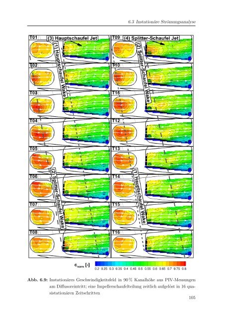 Dokument 1.pdf - RWTH Aachen University