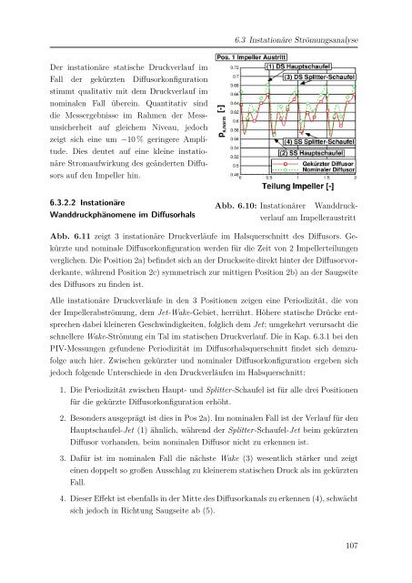 Dokument 1.pdf - RWTH Aachen University