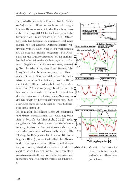 Dokument 1.pdf - RWTH Aachen University