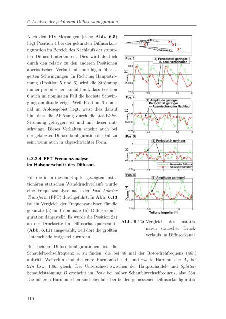 Dokument 1.pdf - RWTH Aachen University