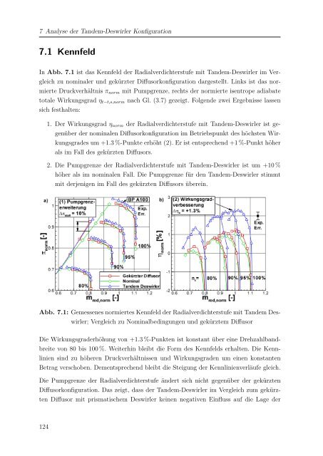 Dokument 1.pdf - RWTH Aachen University