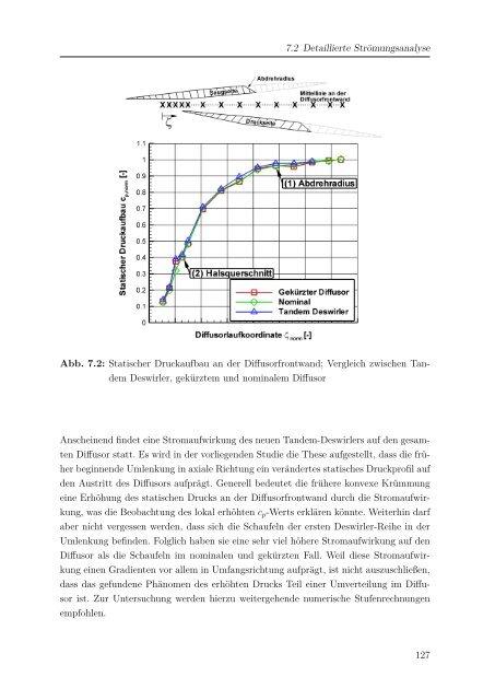 Dokument 1.pdf - RWTH Aachen University