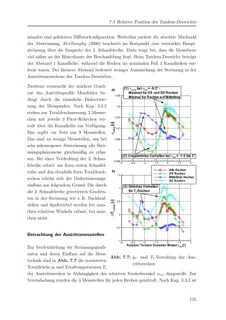 Dokument 1.pdf - RWTH Aachen University