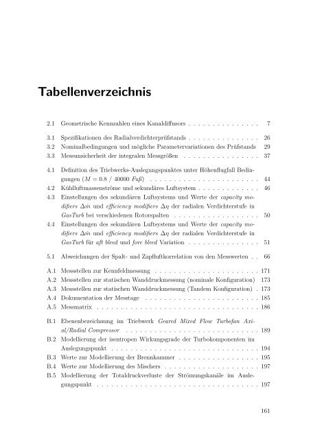 Dokument 1.pdf - RWTH Aachen University