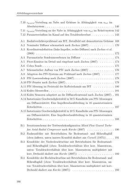 Dokument 1.pdf - RWTH Aachen University