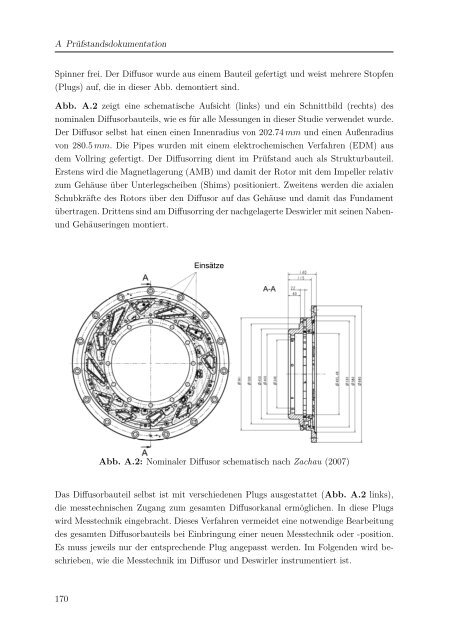 Dokument 1.pdf - RWTH Aachen University