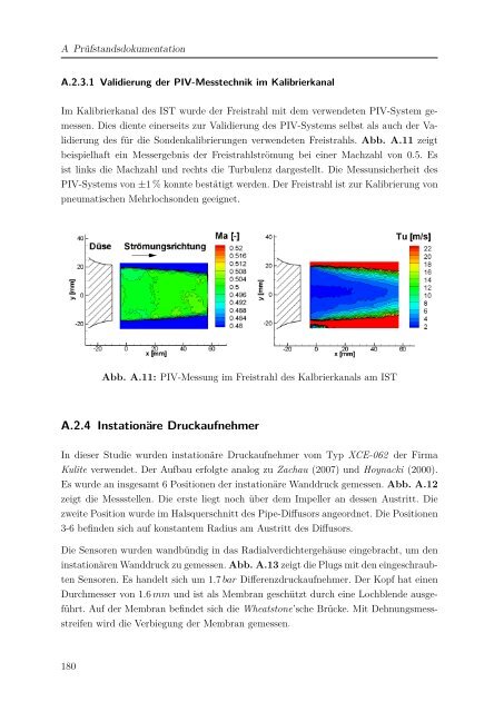 Dokument 1.pdf - RWTH Aachen University