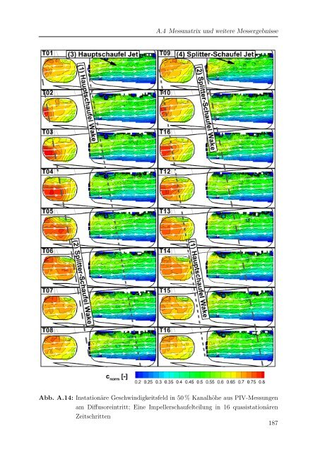 Dokument 1.pdf - RWTH Aachen University