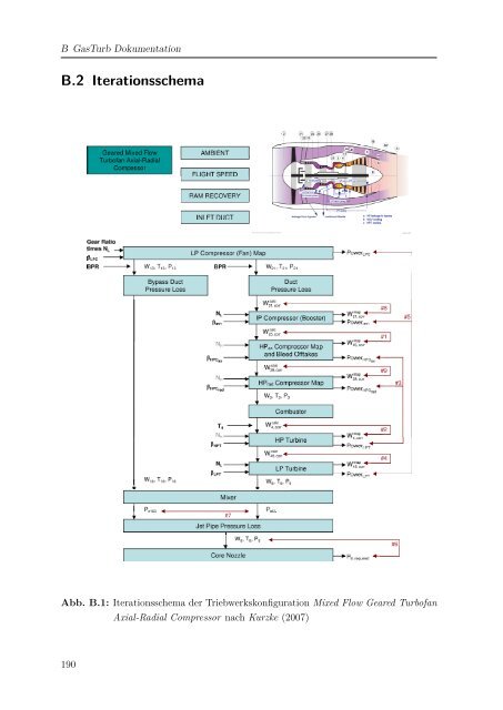 Dokument 1.pdf - RWTH Aachen University