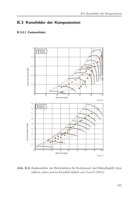 Dokument 1.pdf - RWTH Aachen University