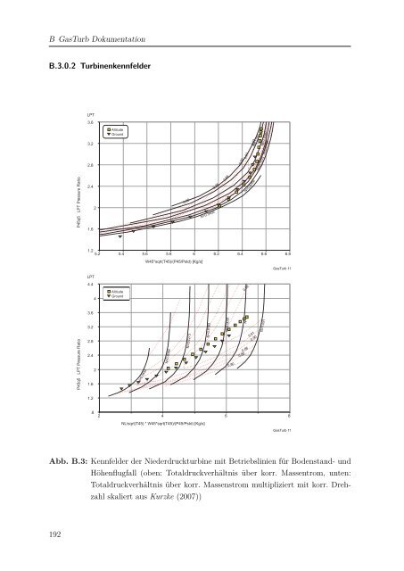 Dokument 1.pdf - RWTH Aachen University