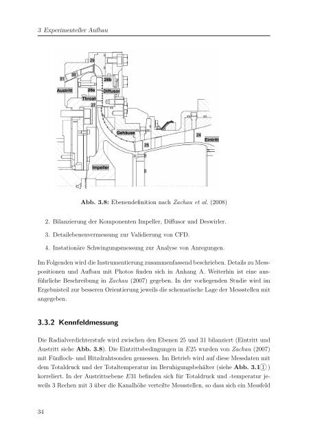 Dokument 1.pdf - RWTH Aachen University