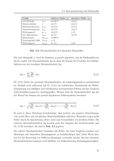 Dokument 1.pdf - RWTH Aachen University