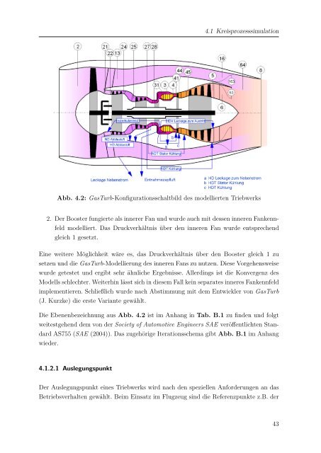 Dokument 1.pdf - RWTH Aachen University