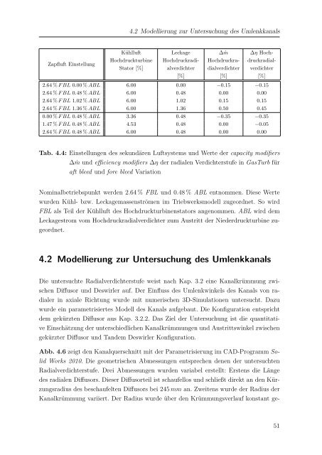 Dokument 1.pdf - RWTH Aachen University