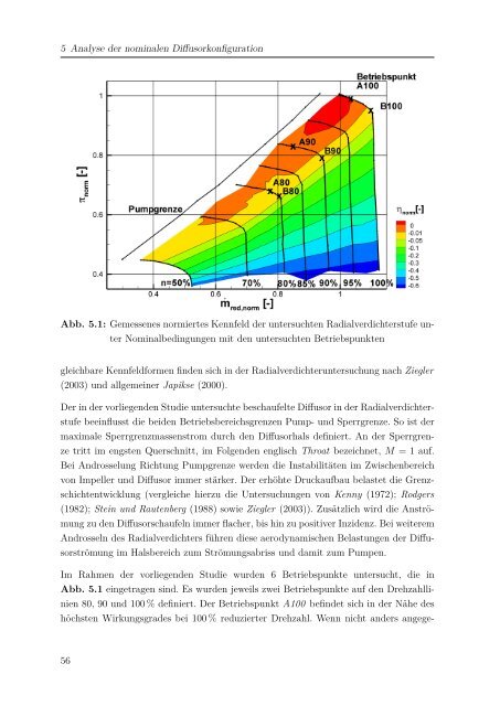 Dokument 1.pdf - RWTH Aachen University